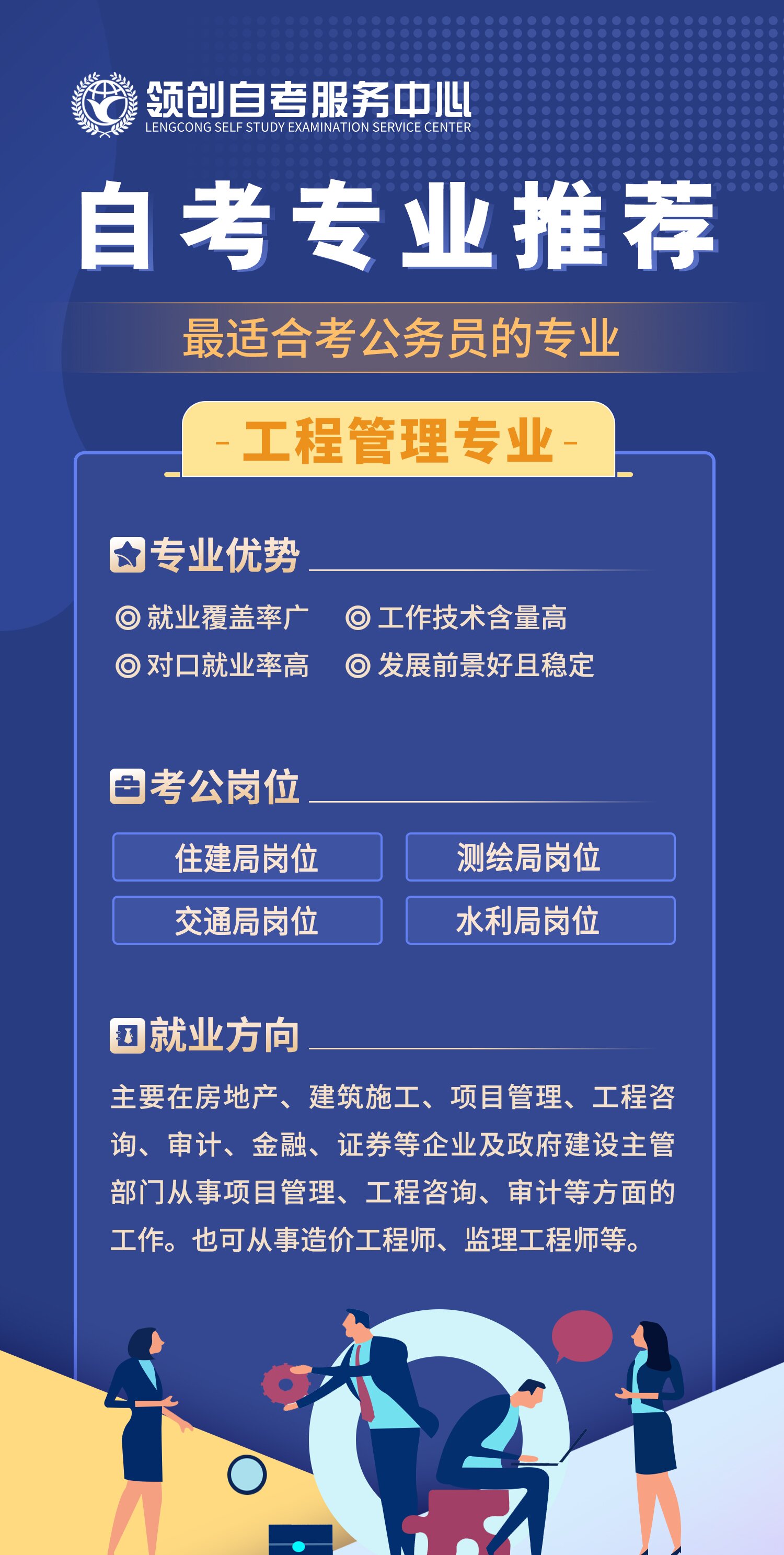 工程管理考公岗位.jpg