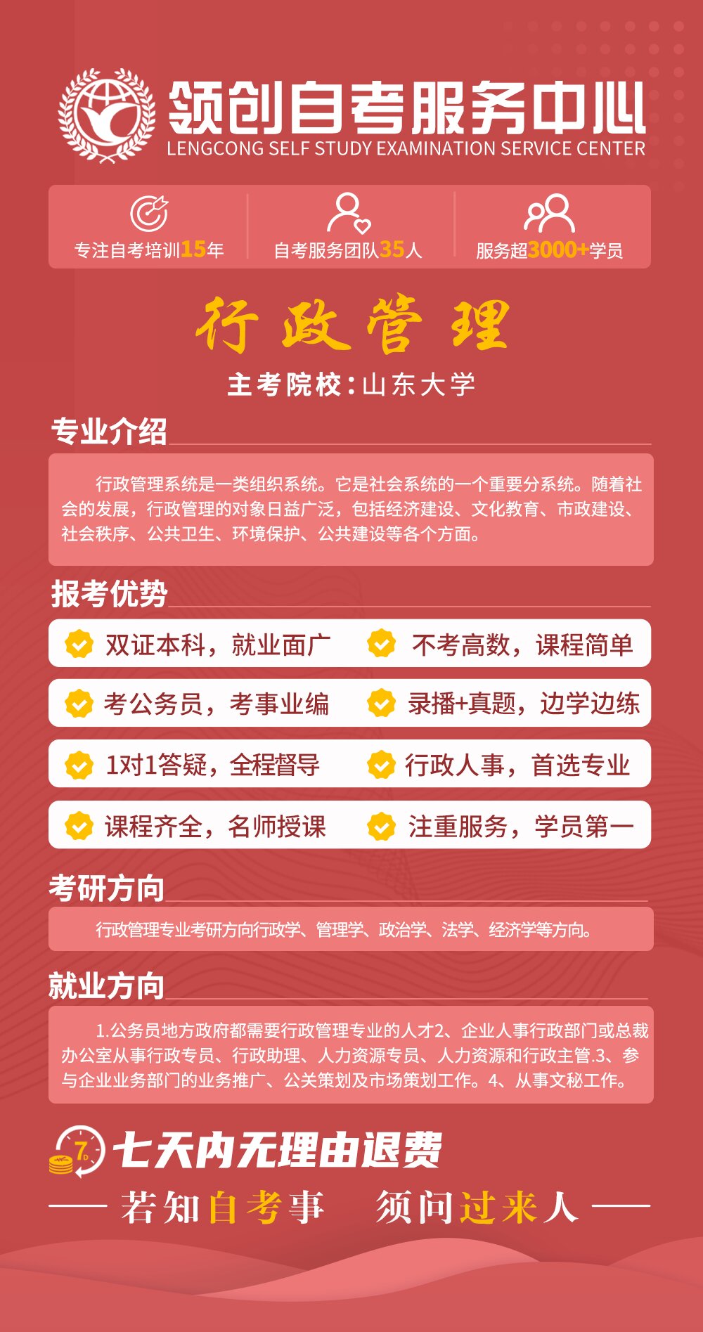 行政管理_proc考研方向.jpg