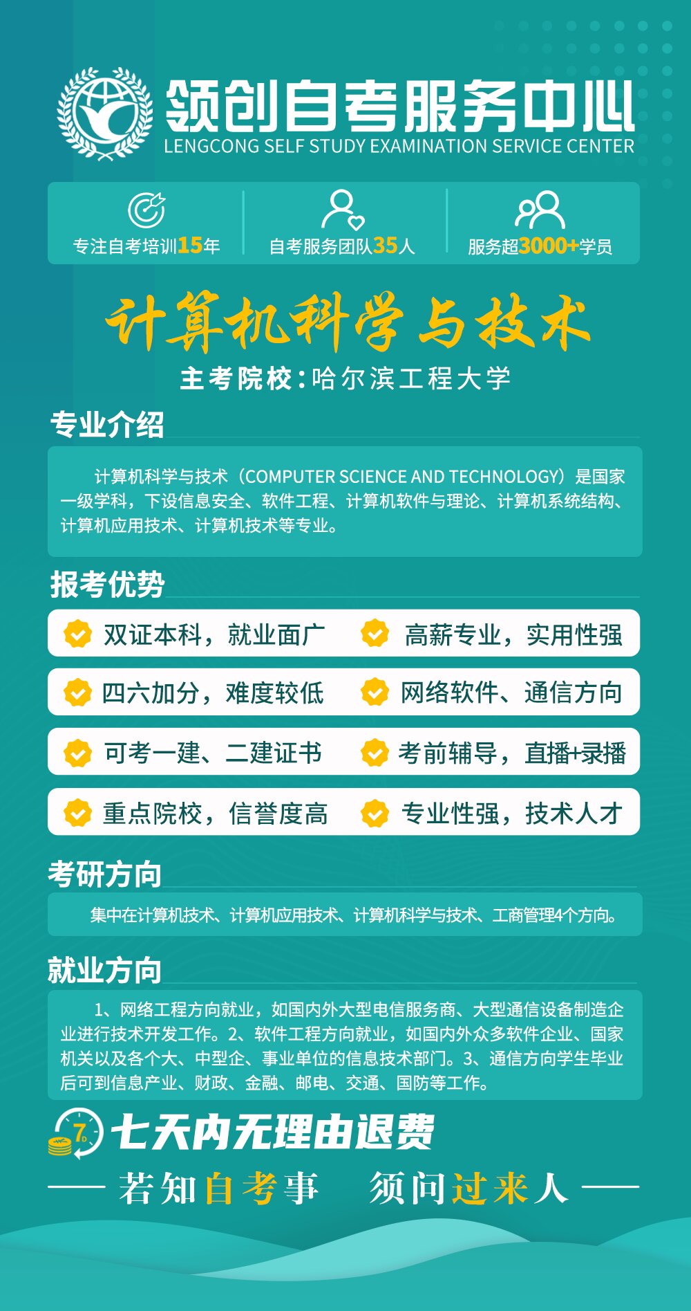 计算机科学与技术考研方向.jpg