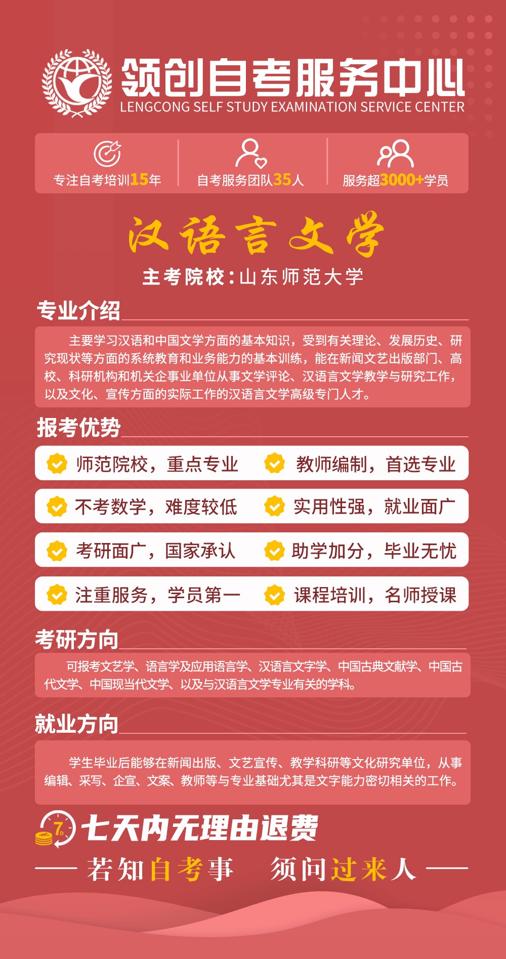 汉语言文学_proc考研方向.jpg