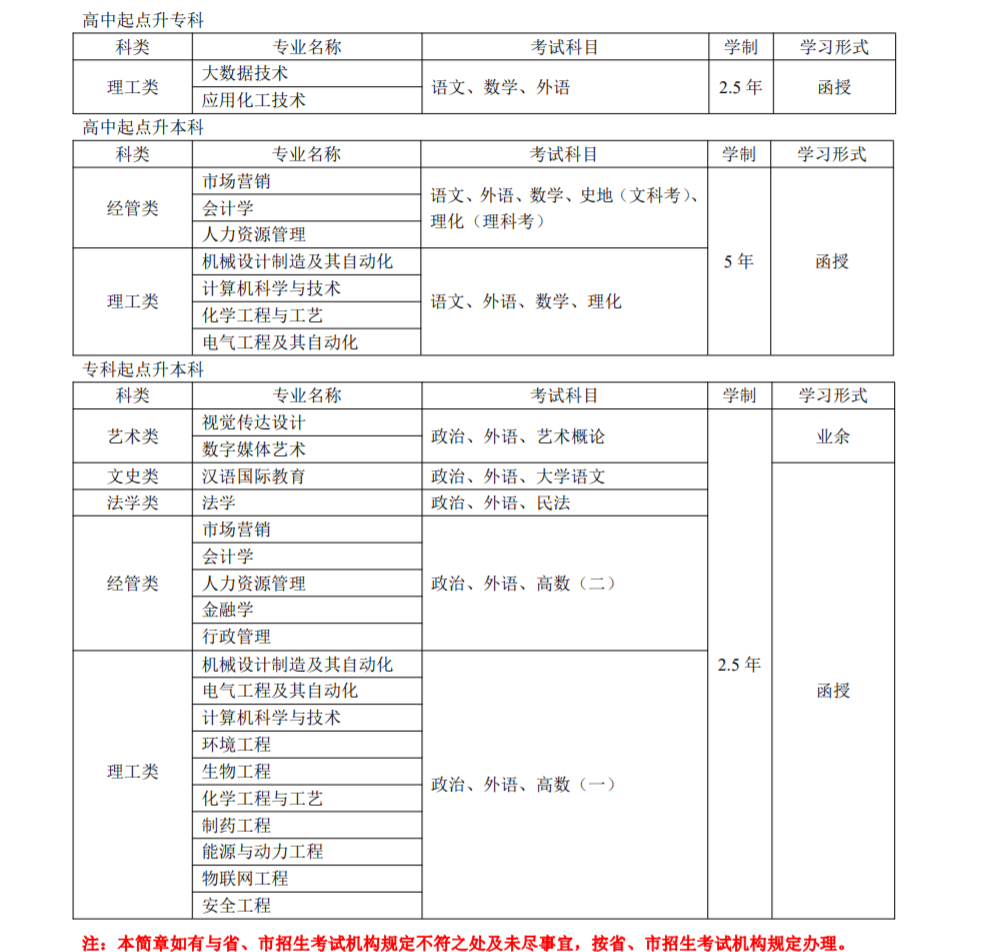 微信图片_20240218153926.png